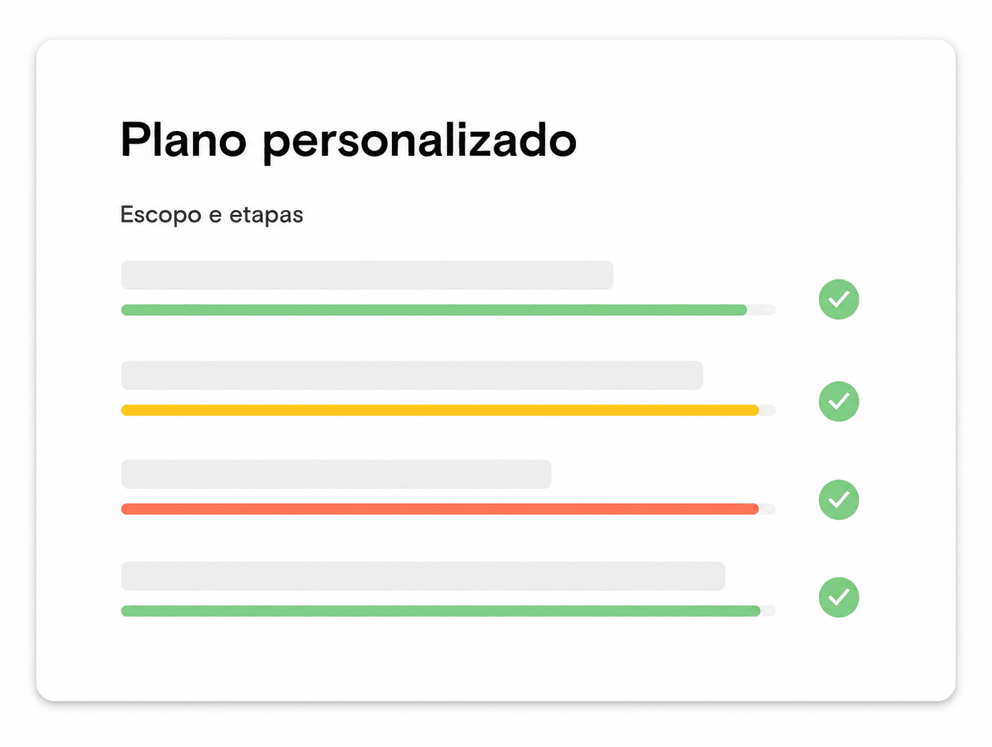Painel de plano personalizado com etapas acadêmicas concluídas